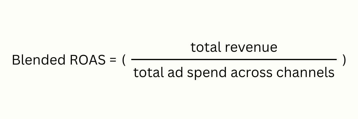 a formula to calculate blended ROAS